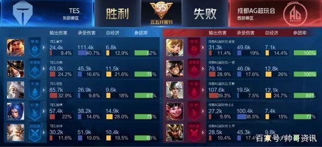 为他打下了 为他打下了