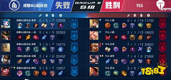 逐渐流失 逐渐流失