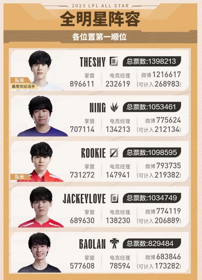 因为在高强 因为在高强